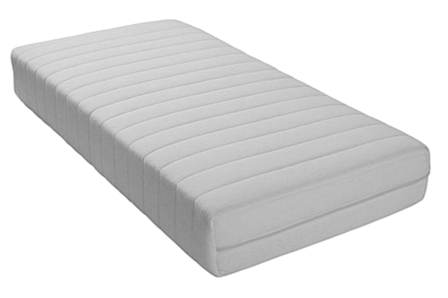 Binnenvering matras