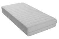 Binnenvering matras